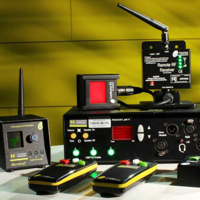 Clickers & Converters