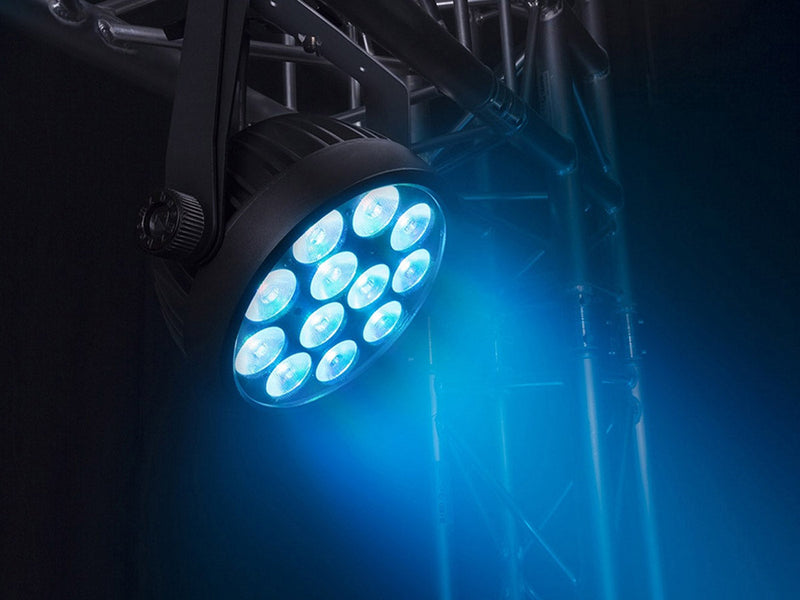 Static Fixtures