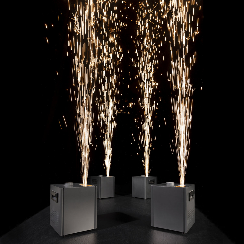 Pyrotechnics